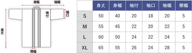 子供法被サイズ表