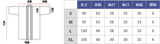 長法被サイズ表