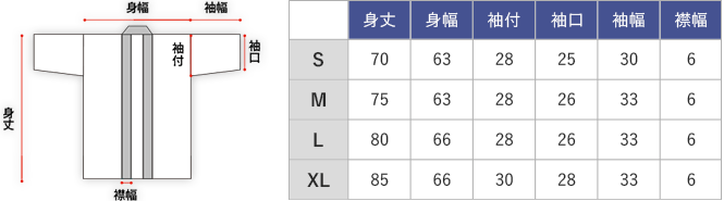 通常法被サイズ表