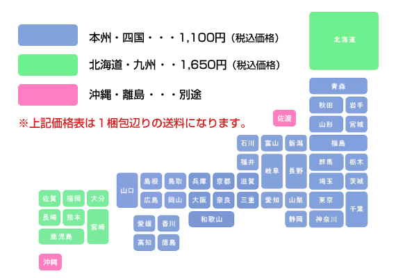 送料早見表