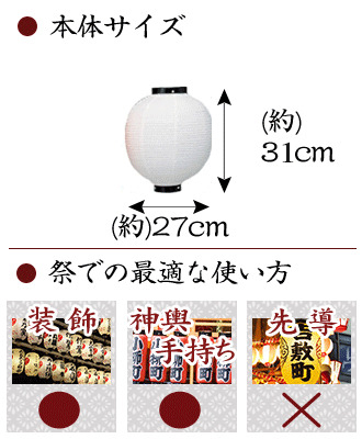 祭装飾|適している、神輿・手持ち|適している、先導提灯|適していない