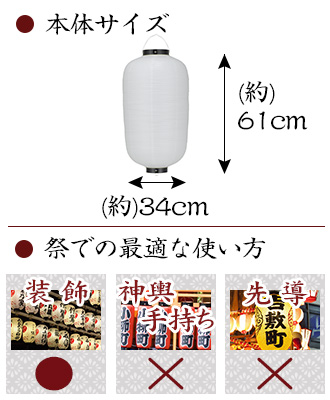 祭装飾|適している、神輿・手持ち|適していない、先導提灯|適していない