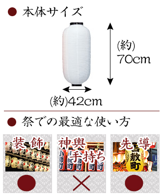 祭装飾|適している、神輿・手持ち|適していない、先導提灯|適している