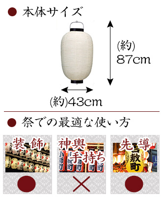 祭装飾|適している、神輿・手持ち|適していない、先導提灯|適している