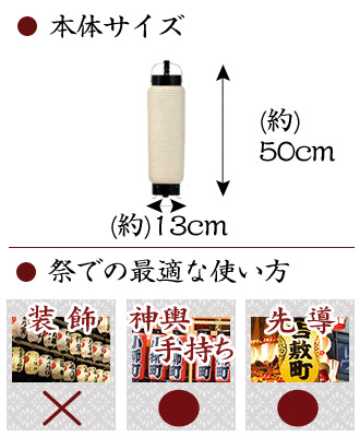 祭装飾|適していない、神輿・手持ち|適している、先導提灯|適している