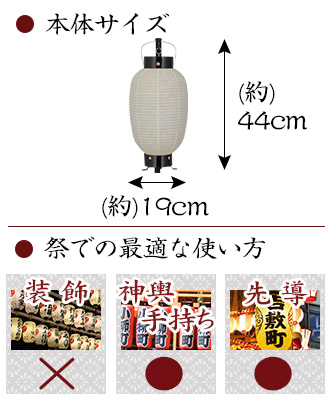 祭装飾|適していない、神輿・手持ち|適している、先導提灯|適している