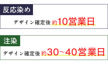 反応染め｜デザイン確定後約10営業日、注染｜デザイン確定後約30～40営業日